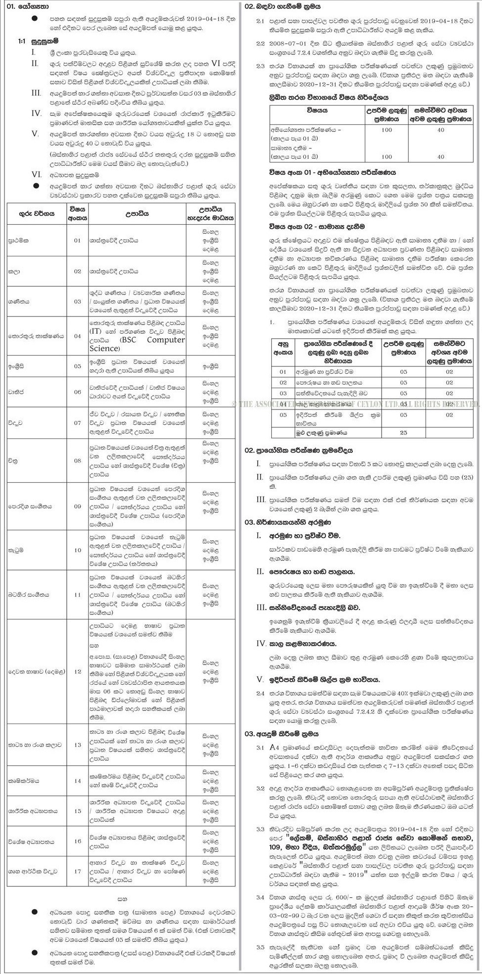 Graduates Teacher Vacancies (Amendment) - Western Provincial Public Service